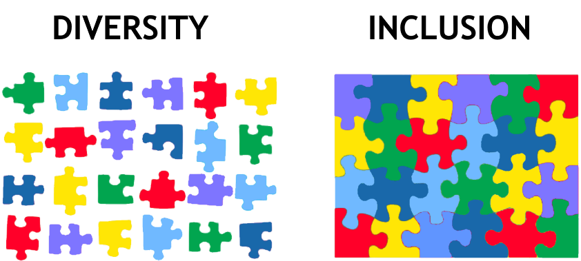 Diversity puzzle image